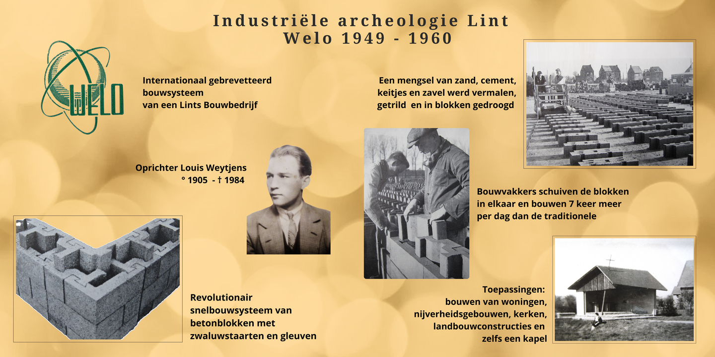 Historische collage over Louis Weytjens en het WeLo-bouwsysteem in Lint